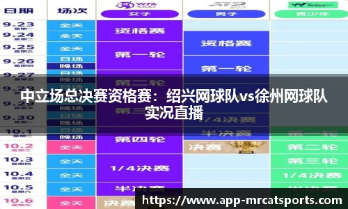 中立场总决赛资格赛：绍兴网球队vs徐州网球队实况直播